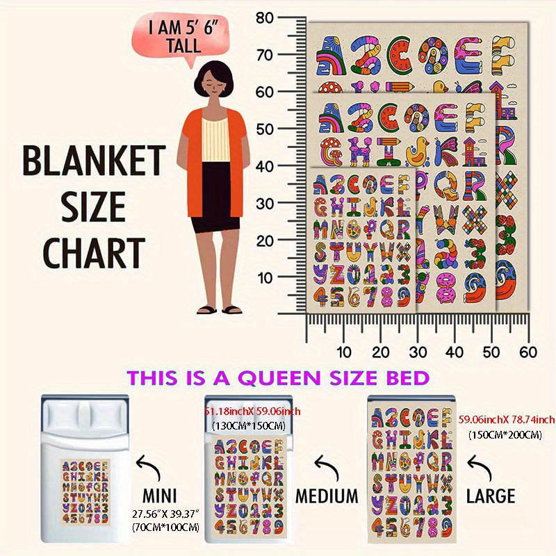 Alphabet Fun Learning Blanket  - Kid Education recension och pris