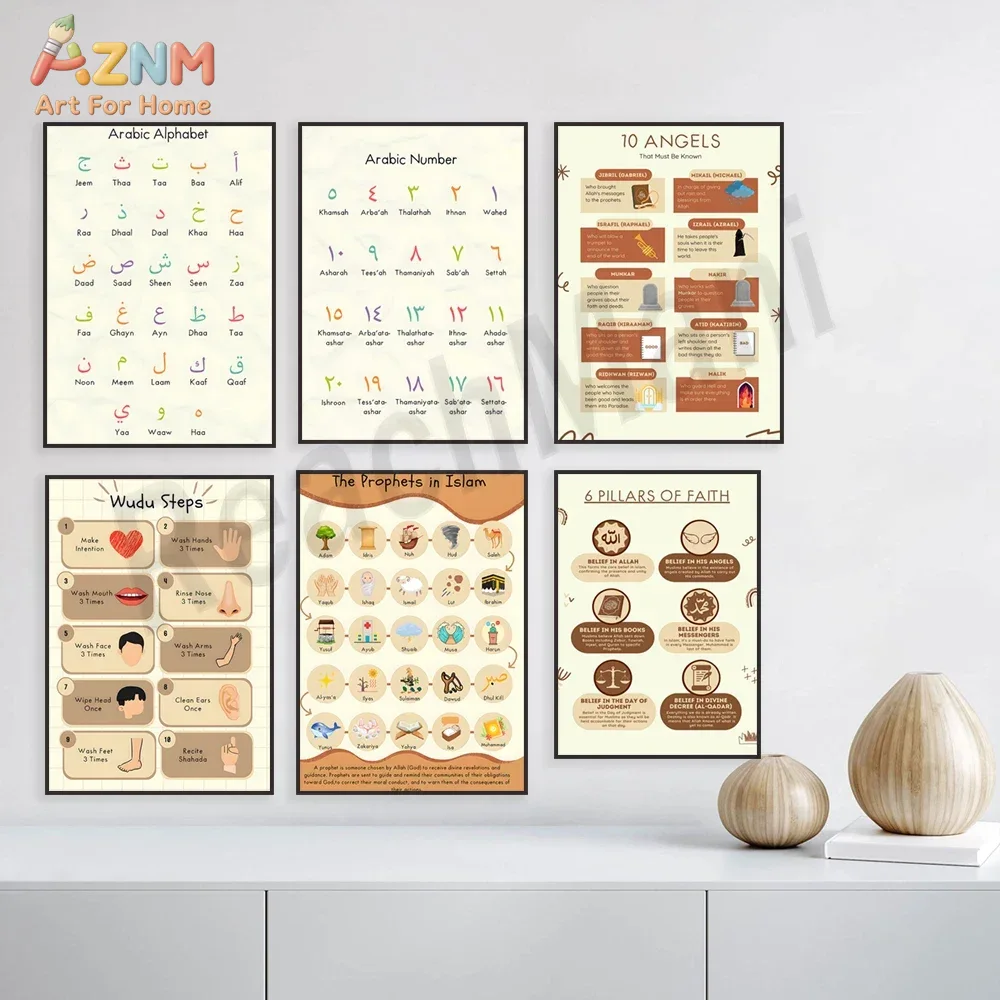 AZNM Islamic Educational Canva - Kids Education Steps recension och pris